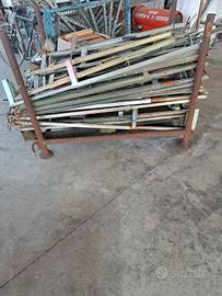 parapetti x sicurezza