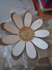 Orologio da parete