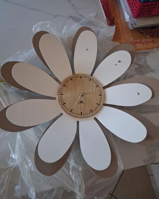 Orologio da parete