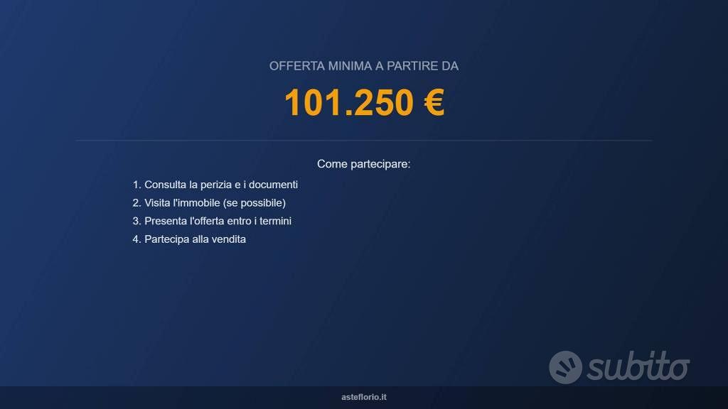 Appartamento – Palazzolo sull'Oglio, Sgraffigna - Altro