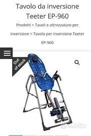 Tavola da inversione  Teeter