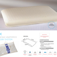 Guanciale in memory NIX