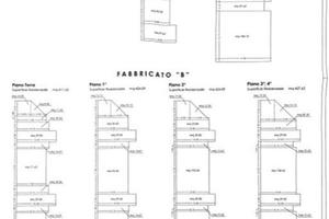 Cagliari zona B grande ARea Edificabile