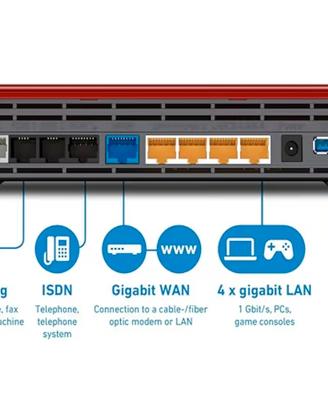 Fritzbox 7590 con scatola - router, modem, AP
