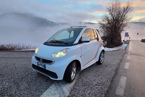 Smart Fortwo 2014 Cabrio 1.0 - 71 cv