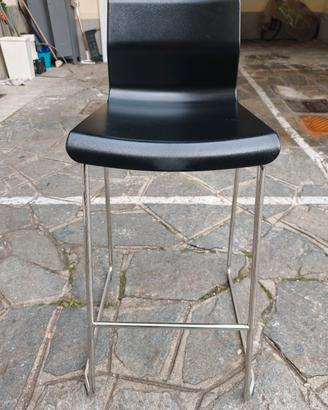 sgabello bar 