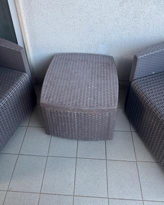 Poltrone per giardino
