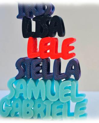 Nomi personalizzati per matite