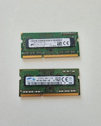 Memoria ddr4 4 giga 4gb