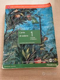 L’arte di vedere 1