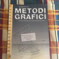 Metodi Grafici