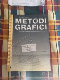 Metodi Grafici