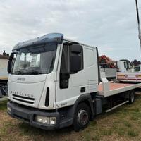 Iveco Eurocargo