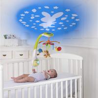 Giostrina Chicco con proiettore 