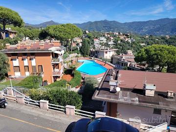 Appartamento Rapallo [Cod. rif 3342564ARG]