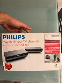 Doppia visione monitor