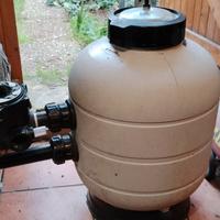 filtro a sabbia piscina