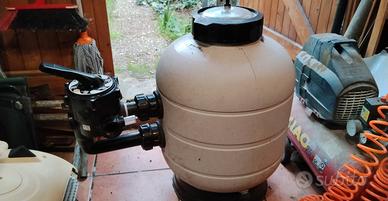 filtro a sabbia piscina