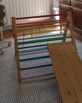 triangolo pikler 