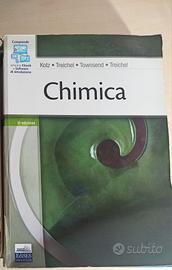 Chimica Kotz