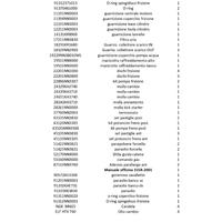 Ricambi ORIGINALI NUOVI MONTESA 315R
