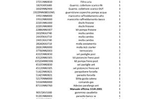 Ricambi ORIGINALI NUOVI MONTESA 315R