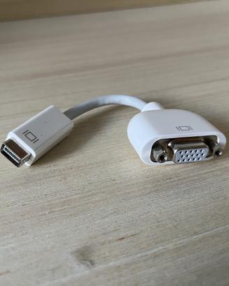 Adattore mini DVI-VGA video