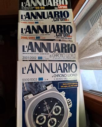 riviste annuari orologi 