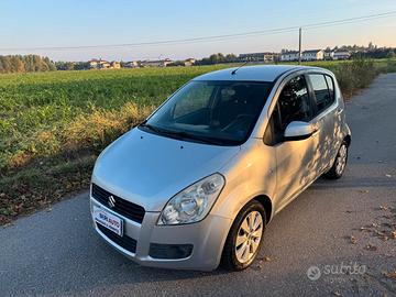 Suzuki Splash scadenza gpl 2030
