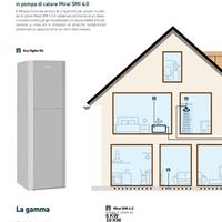 POMPA DI CALORE E KIT ACS