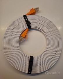 Nixsto Lan - Cavo Ethernet