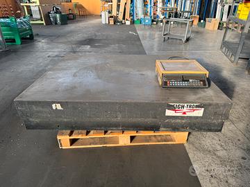 Bilancia industriale a piattaforma