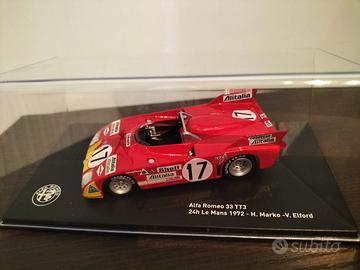 Modelli Alfa Romeo 