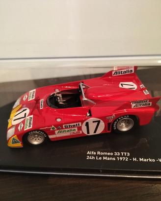 Modelli Alfa Romeo 