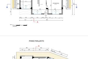 Rende terreno edificabile