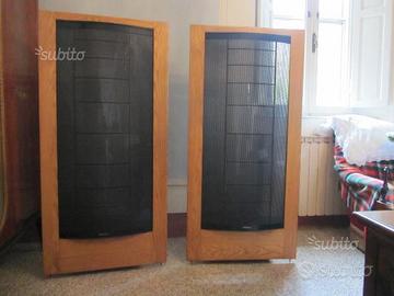 Diffusori elettrostatici