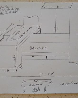 camera ragzzi