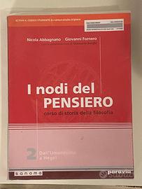 I nodi del PENSIERO