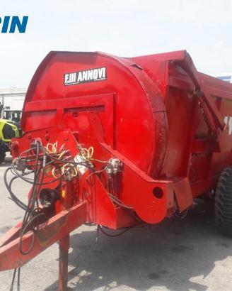Spandiletame Annovi ql.140