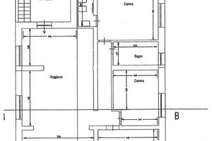 Appartamento a Lucca