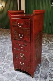 Cassettiera cinese dipinta
