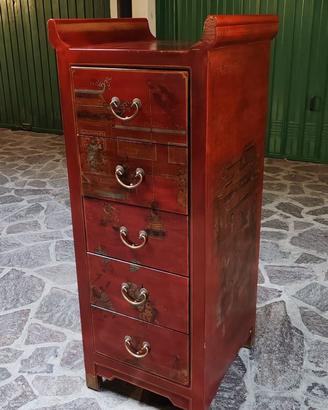 Cassettiera cinese dipinta