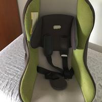 Seggiolino + tiralatte in vetro + riduttore wc