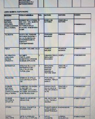Libri Usati  Lic.Scientifico XXV Aprile Portogruar