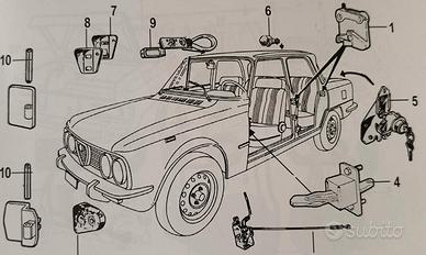 Ricambi per tutte le auto storiche Alfa Romeo 