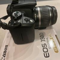 canon eos