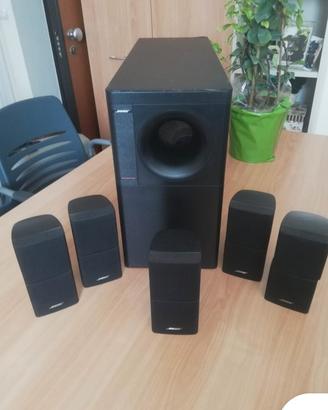 SINTOAMPL SONY SURROUND