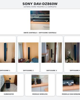 Home Theatre Sony DAV-DZ860W 5.1