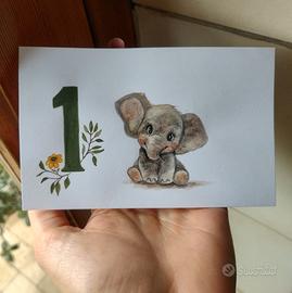 Biglietto di auguri per il compleanno 