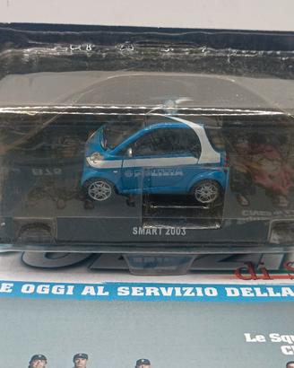 Modellino Smart Polizia 1:43